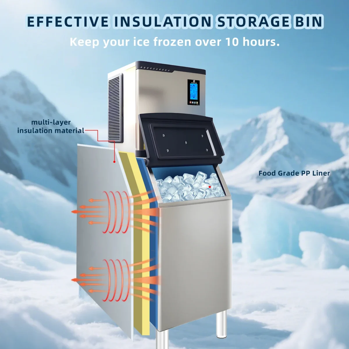 Smartool USA - Commercial Ice Cream, Slushy, and Ice Maker Equipment